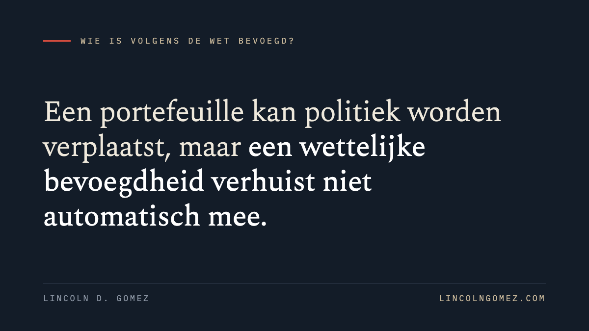 Pull quote: Een portefeuille kan politiek worden verplaatst, maar een wettelijke bevoegdheid verhuist niet automatisch mee.