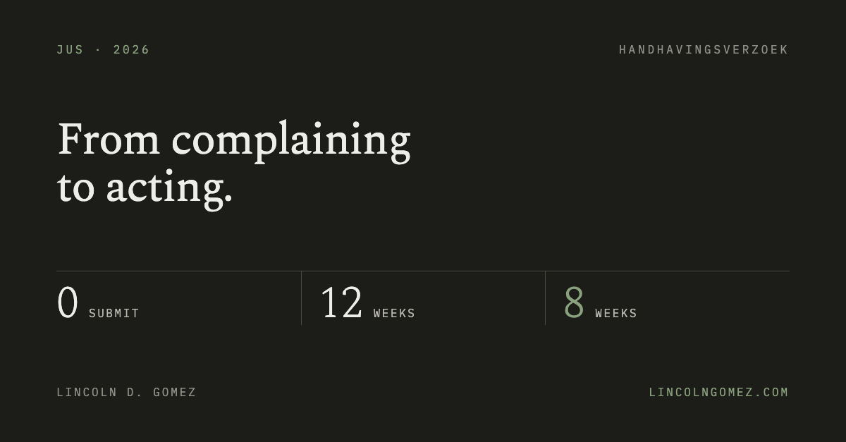 From complaining to acting. Timeline: 0, submit; 12 weeks; 8 weeks