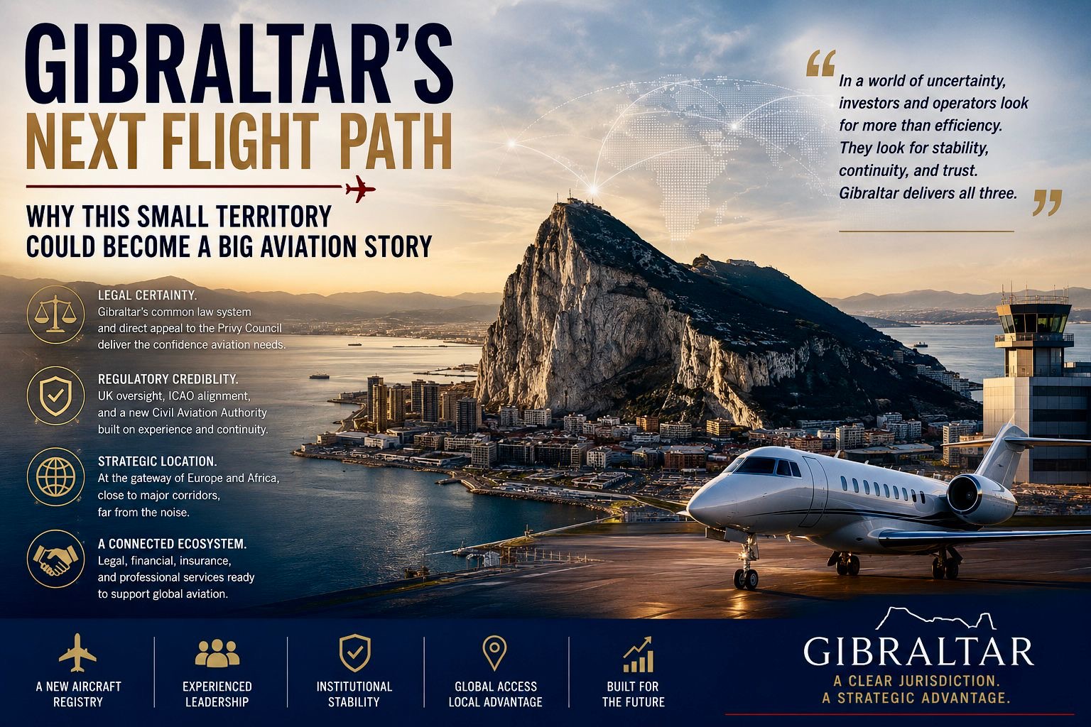 Graphic on Gibraltar as an aviation jurisdiction, with the Rock and a business jet