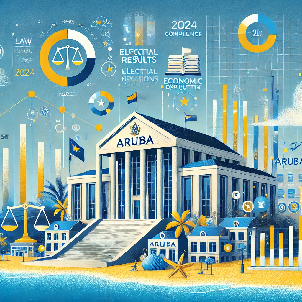 Illustration of Aruba Elections 2024 results and investment opportunities.